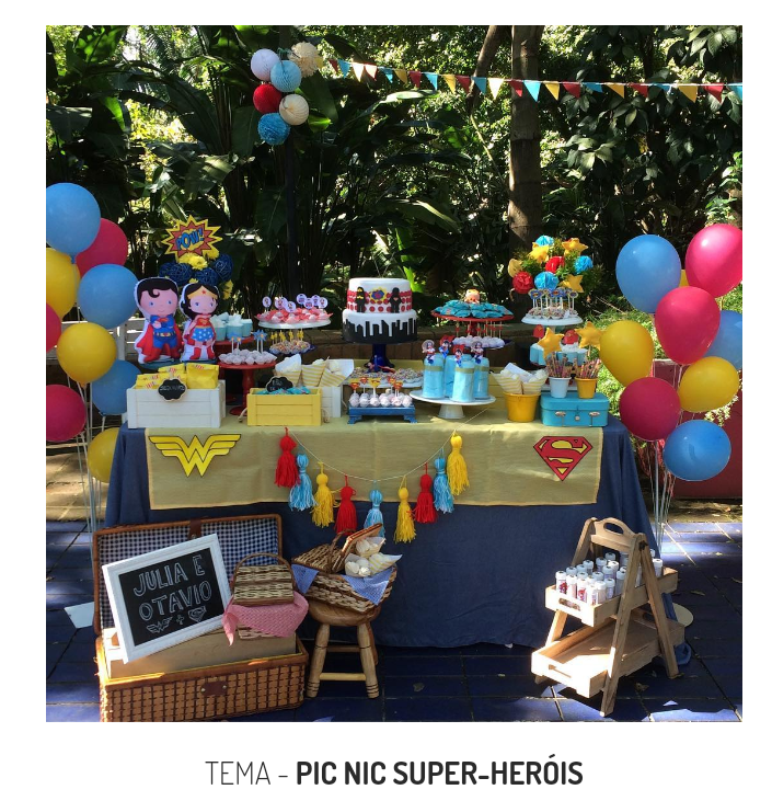 Petit Mixirica – decorações e lembrancinhas