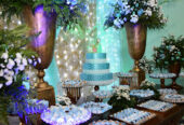 Detalhes Eventos