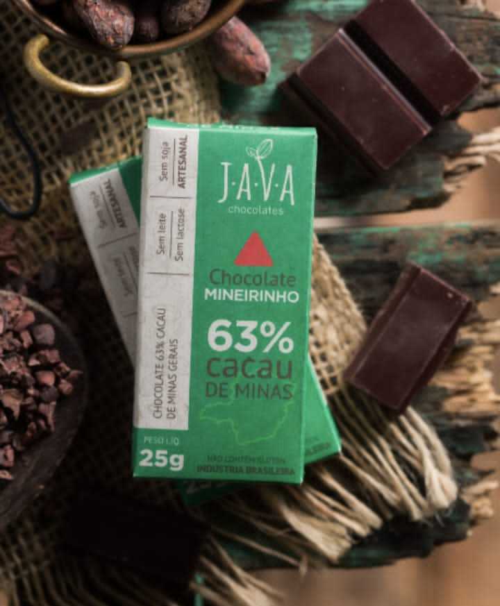 Java Chocolates