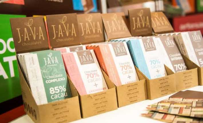 Java Chocolates