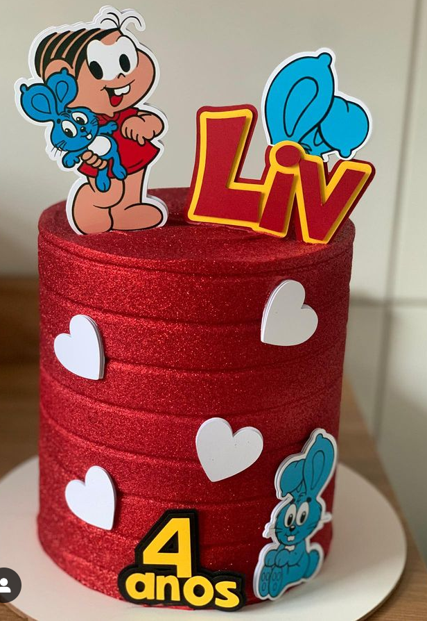 miimus rdias brigaderia